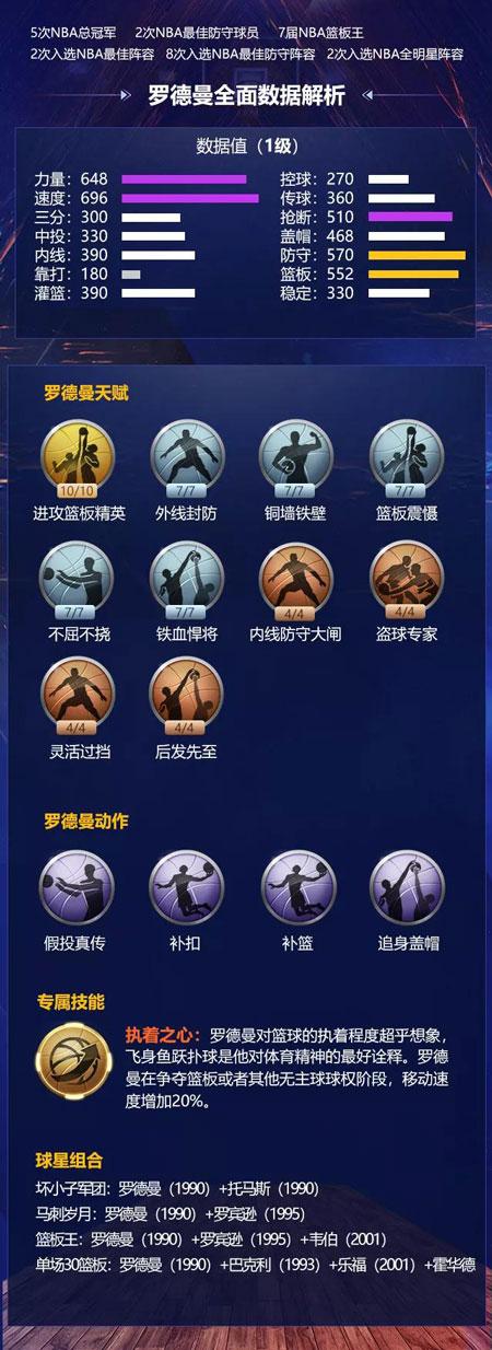 线球员通常